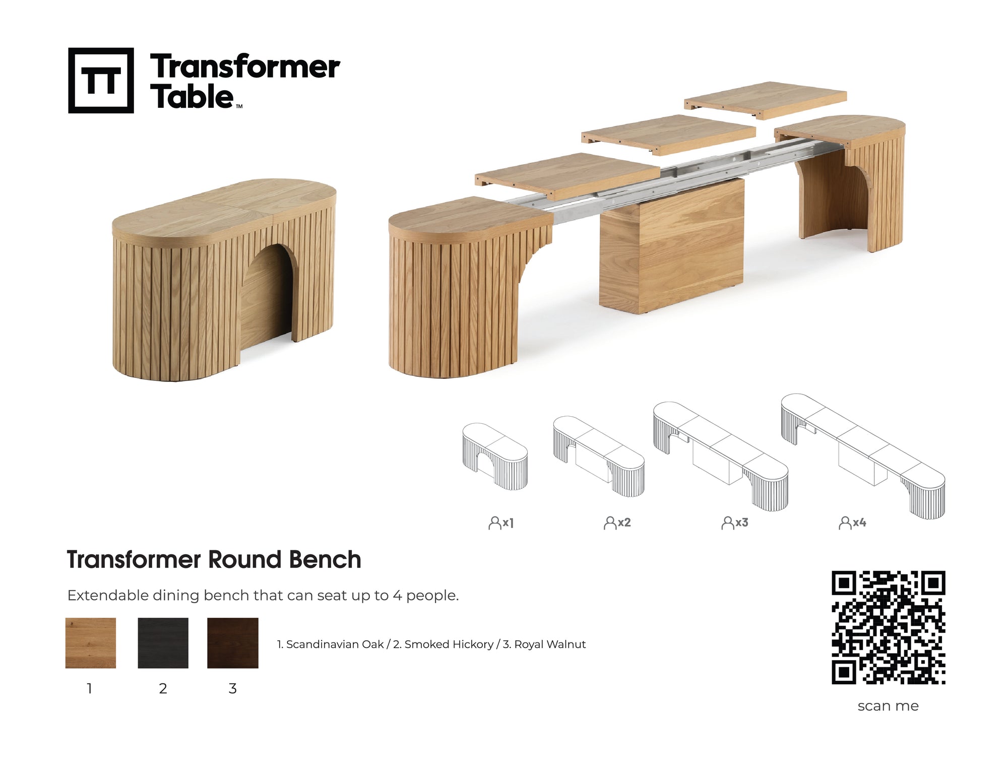 TRANSFM17:Transformer