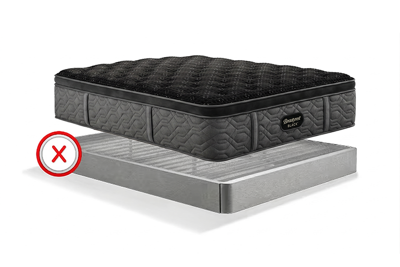 Box Spring - Incompatible