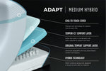 619063161:Tempur-Pedic Adapt Medium Hybrid Mattress, Split California King, Medium, Image 9