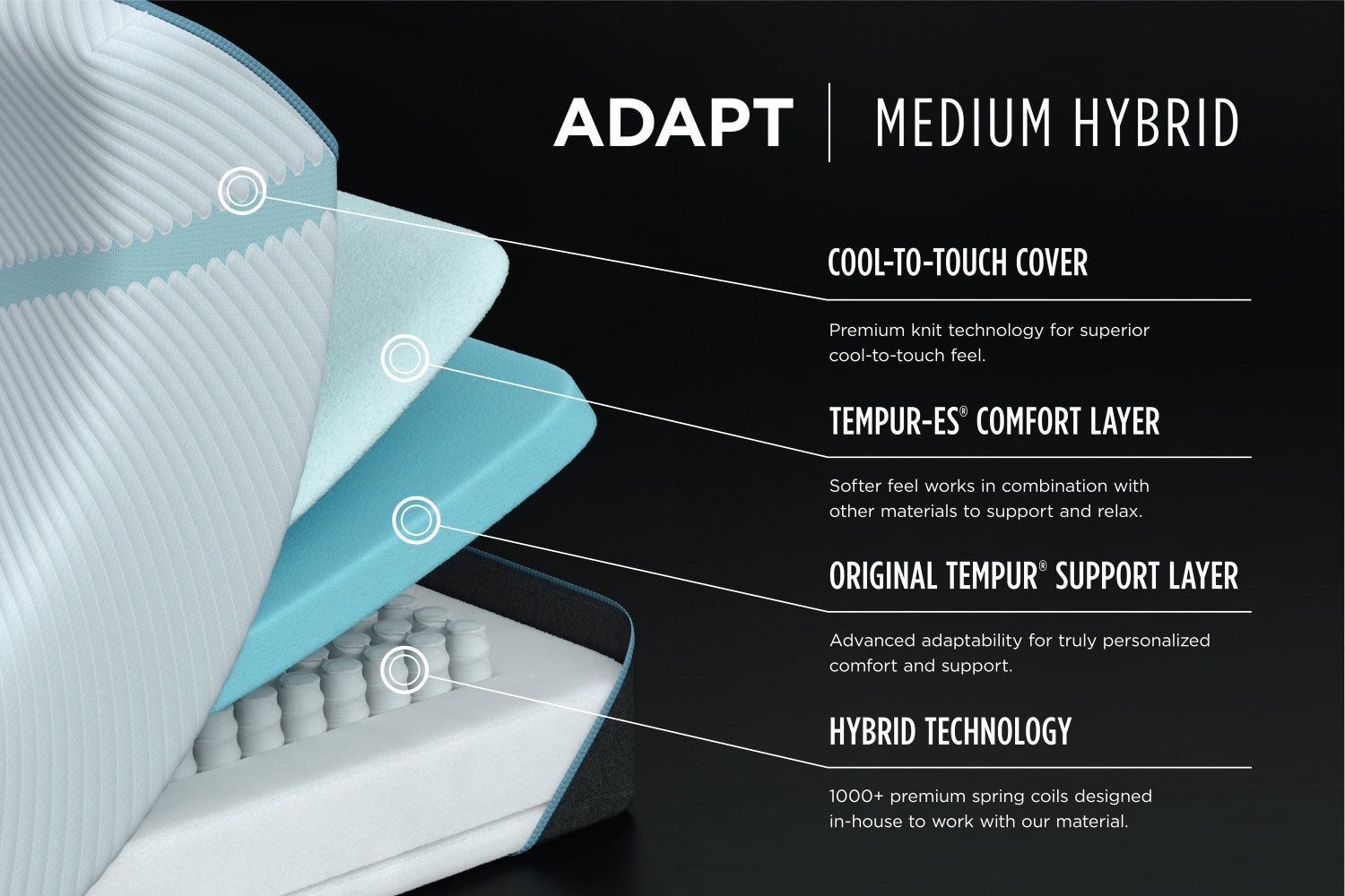 619063161:Tempur-Pedic Adapt Medium Hybrid Mattress, Split California King, Medium, Image 9